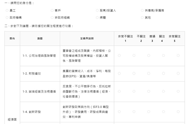 鴻海精密工業股份有限公司 利害關係人問卷 